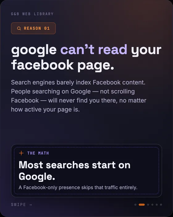 Your Facebook page is not a website, slide 2 of 6