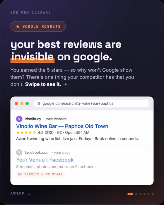 Your best reviews are invisible on Google, slide 1 of 6